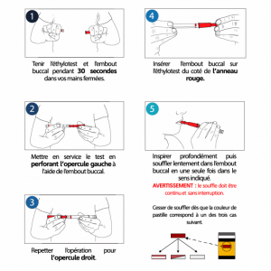 guide d'utilisation éthylotest sans ballon certifié NF