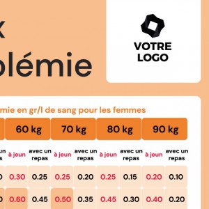 totem enrouleur personnalisable avec calcul du taux d'alcoolémie dans le sang