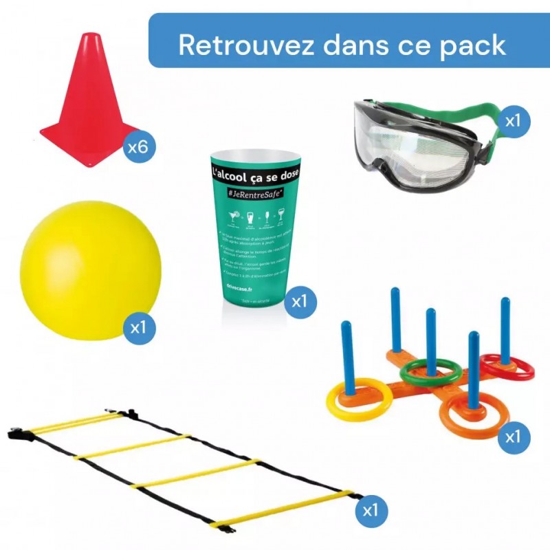 Pack de sensibilisation pour ateliers de prévention routière. Testez les réflexes de vos collaborateurs !