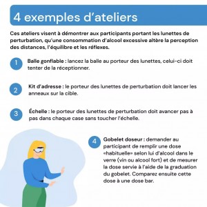 Exercice pour tester les réflexes avec : plots, ballon, lunettes de perturbation, échelle, kit d'adresse et gobelet doseur.